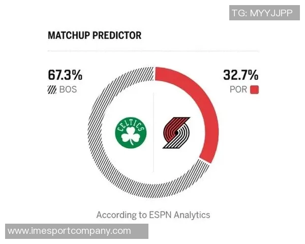 背靠背对决再度来袭ESPN预测湖人与凯尔特人胜率差距微小 背靠背对决再度来袭ESPN预测湖人与凯尔特人胜率差距微小